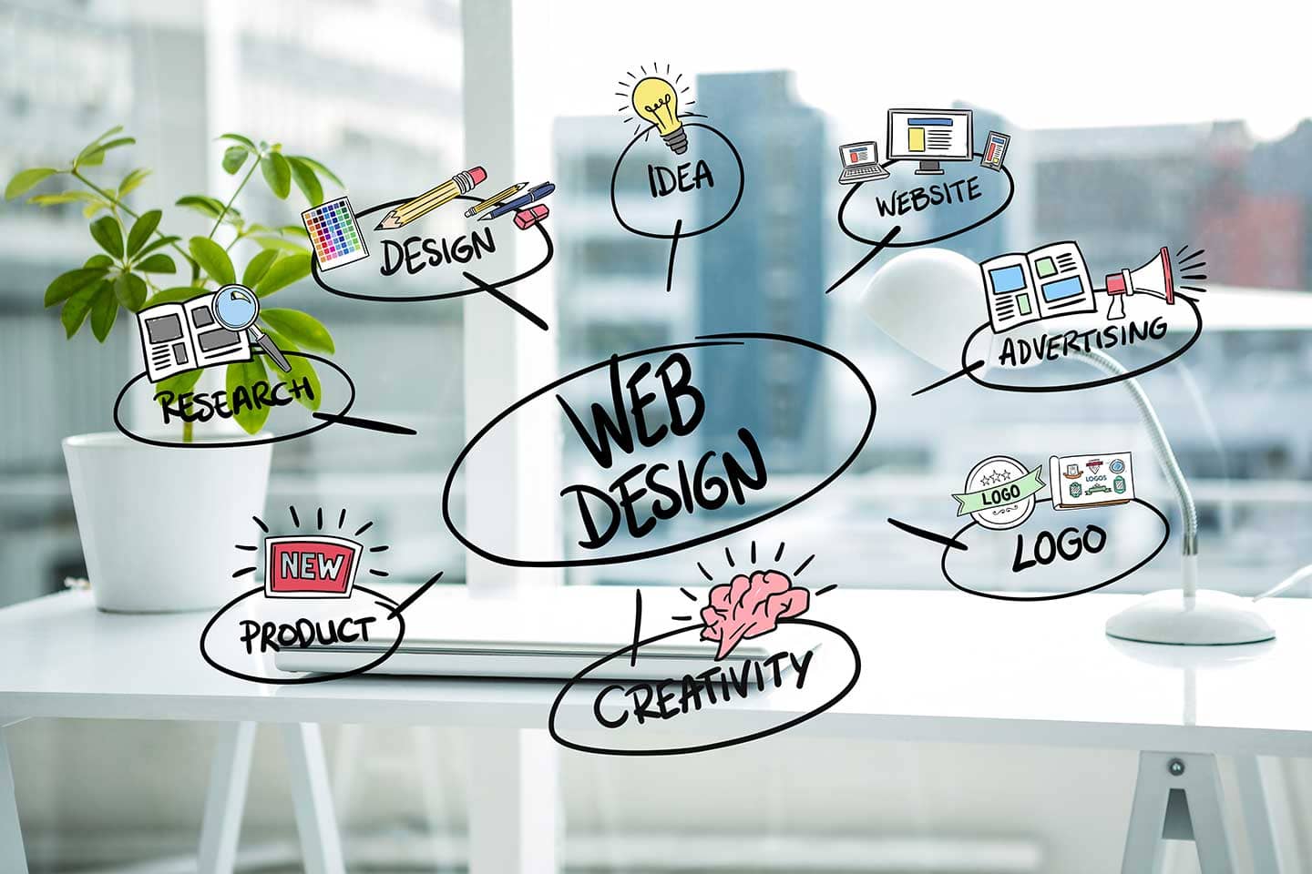 Best Web Development Company in Bangladesh