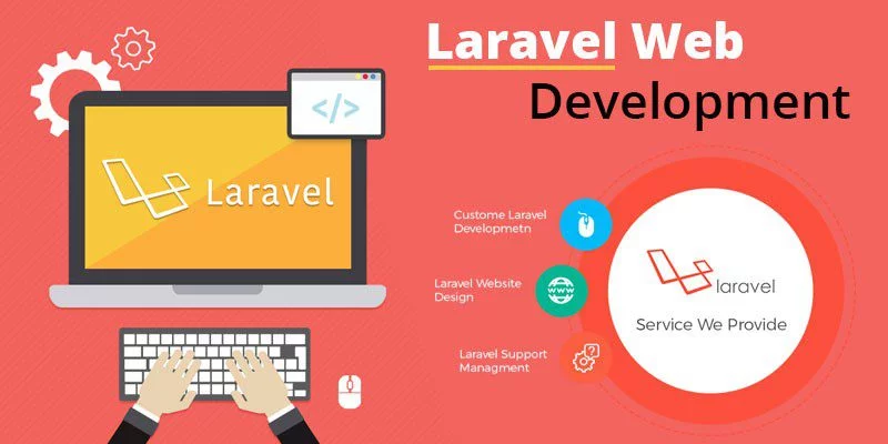web application Quality Web application development