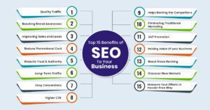 SEO-Benefits-for -Businesses