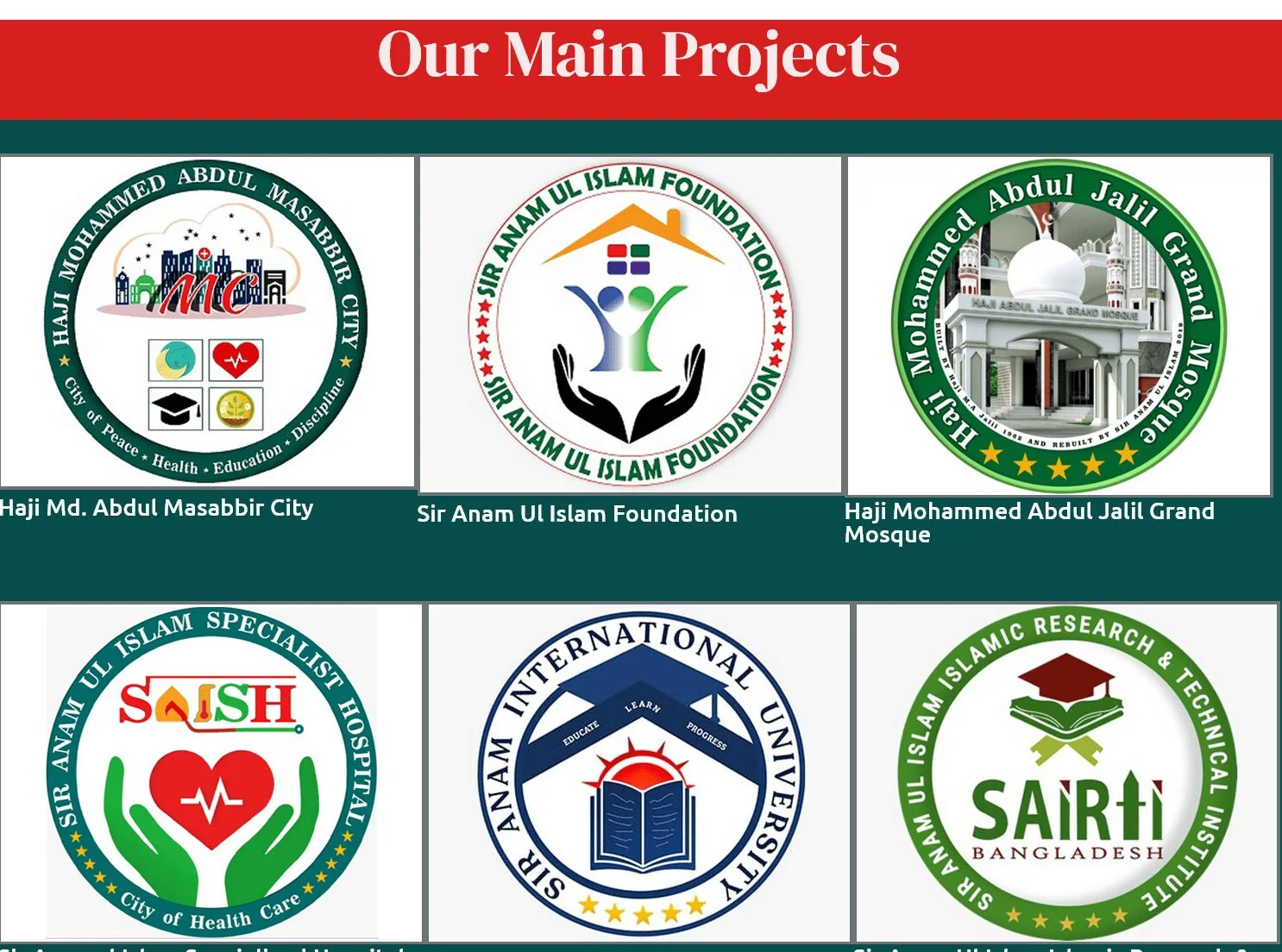 Masabbir City website on a laptop, designed by Web3matrix