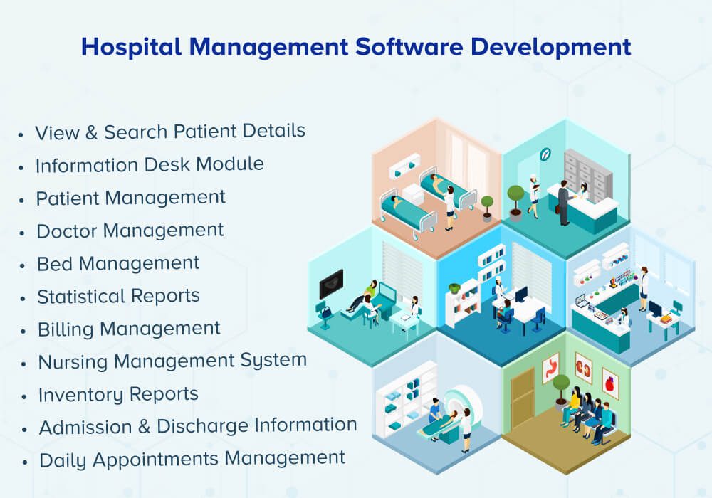 hospital-management-web-based-software