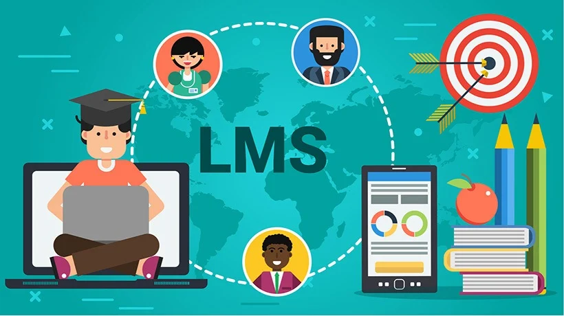 LMS Lab software by Web3matrix